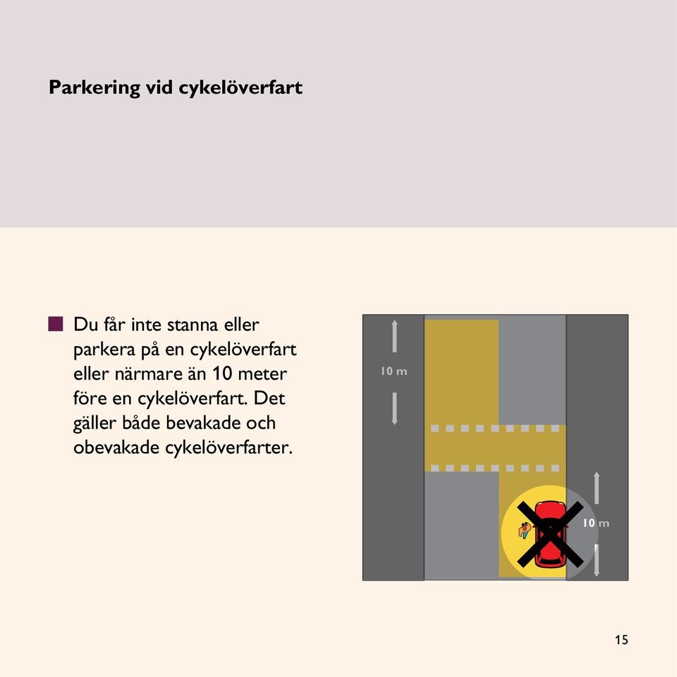 än 10 meter före en cykelöverfart.