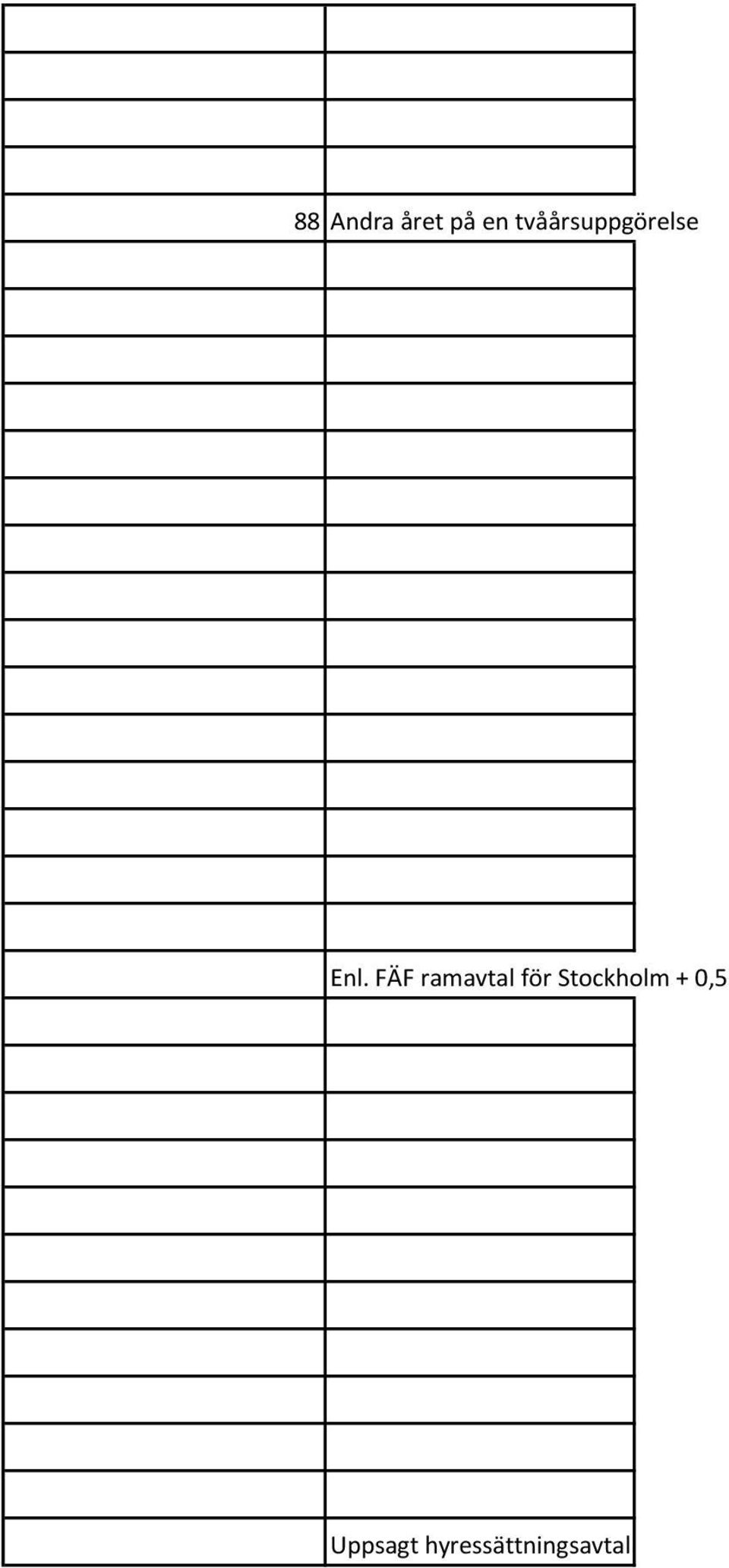 tvåårsuppgörelse