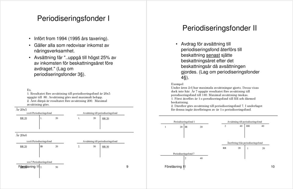 Avsättning görs med maimalt belopp. 2. Året därpå är resultatet före avsättning 200. Maimal avsättning görs. År 205 6 Periodiseringsfond BR 20 Avsättning till periodiseringsfond 1. 20 1.