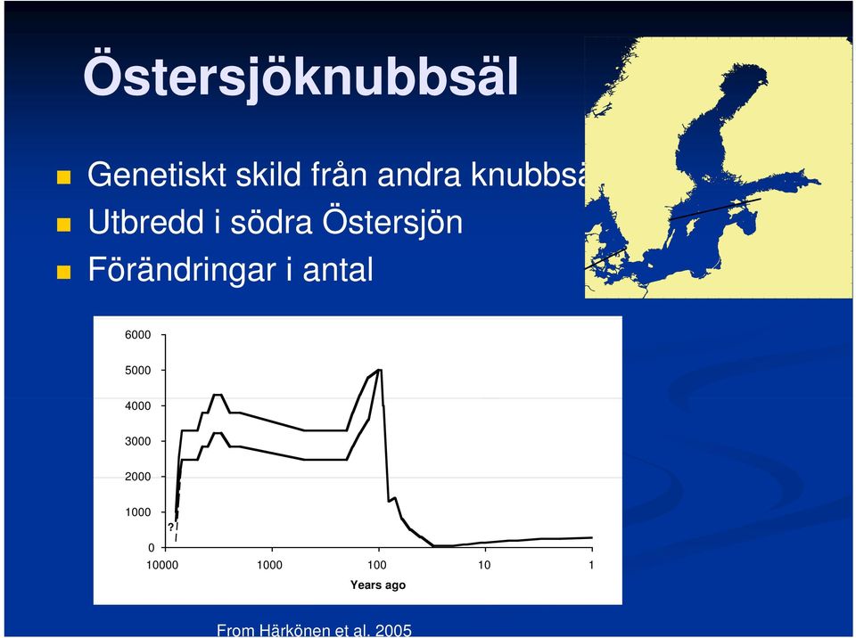 Förändringar i antal 6000 5000 4000 3000 2000