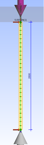 6.10 Pelare för entresolbjälklag Pelarna dimensioneras efter den pelare som utsätts för den största lasten, dessa två pelare är de som står i mitten av bjälklaget och dessa illustreras i figur 7.