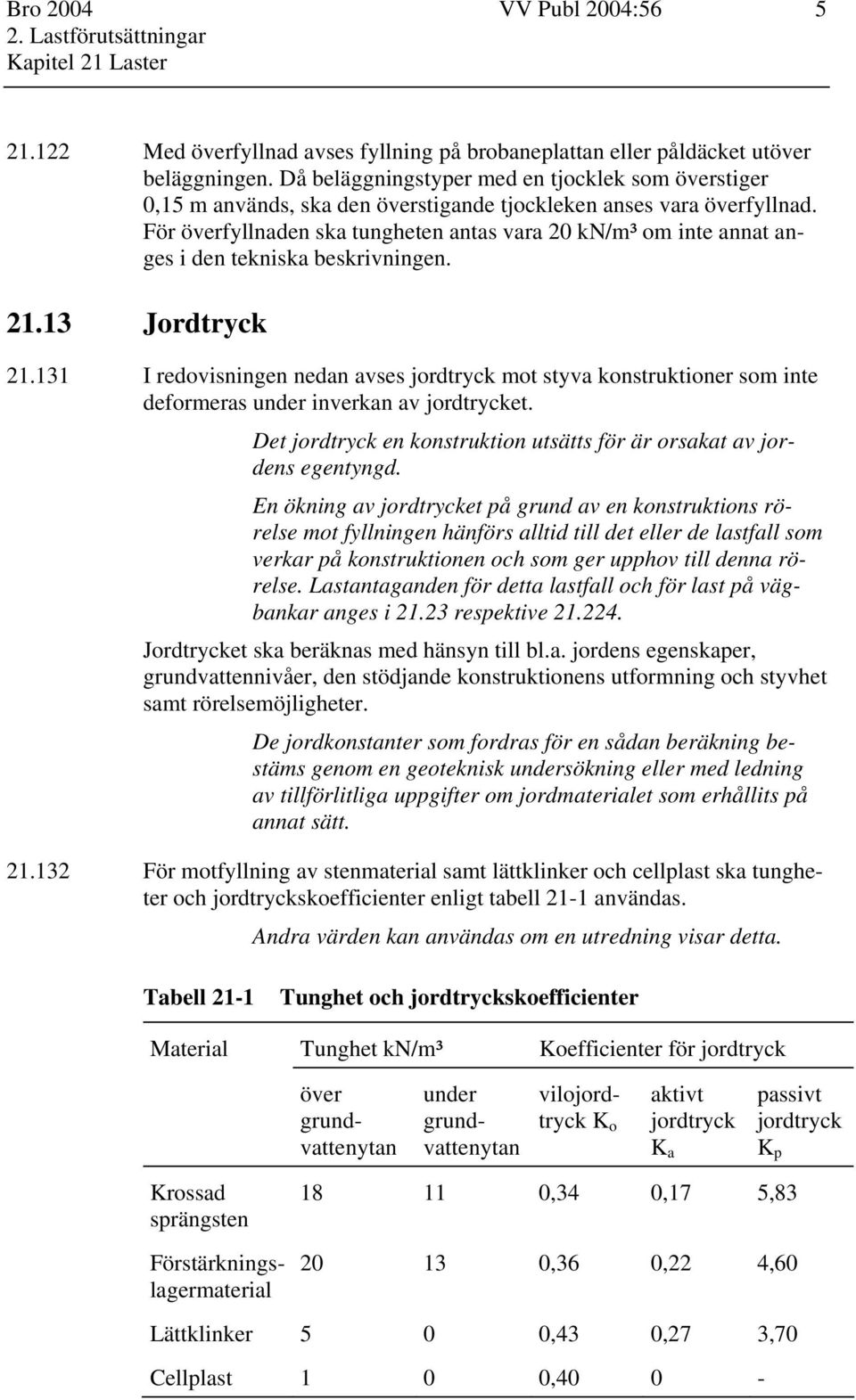 För överfyllnaden ska tungheten antas vara 20 kn/m³ om inte annat anges i den tekniska beskrivningen. 21.13 Jordtryck 21.