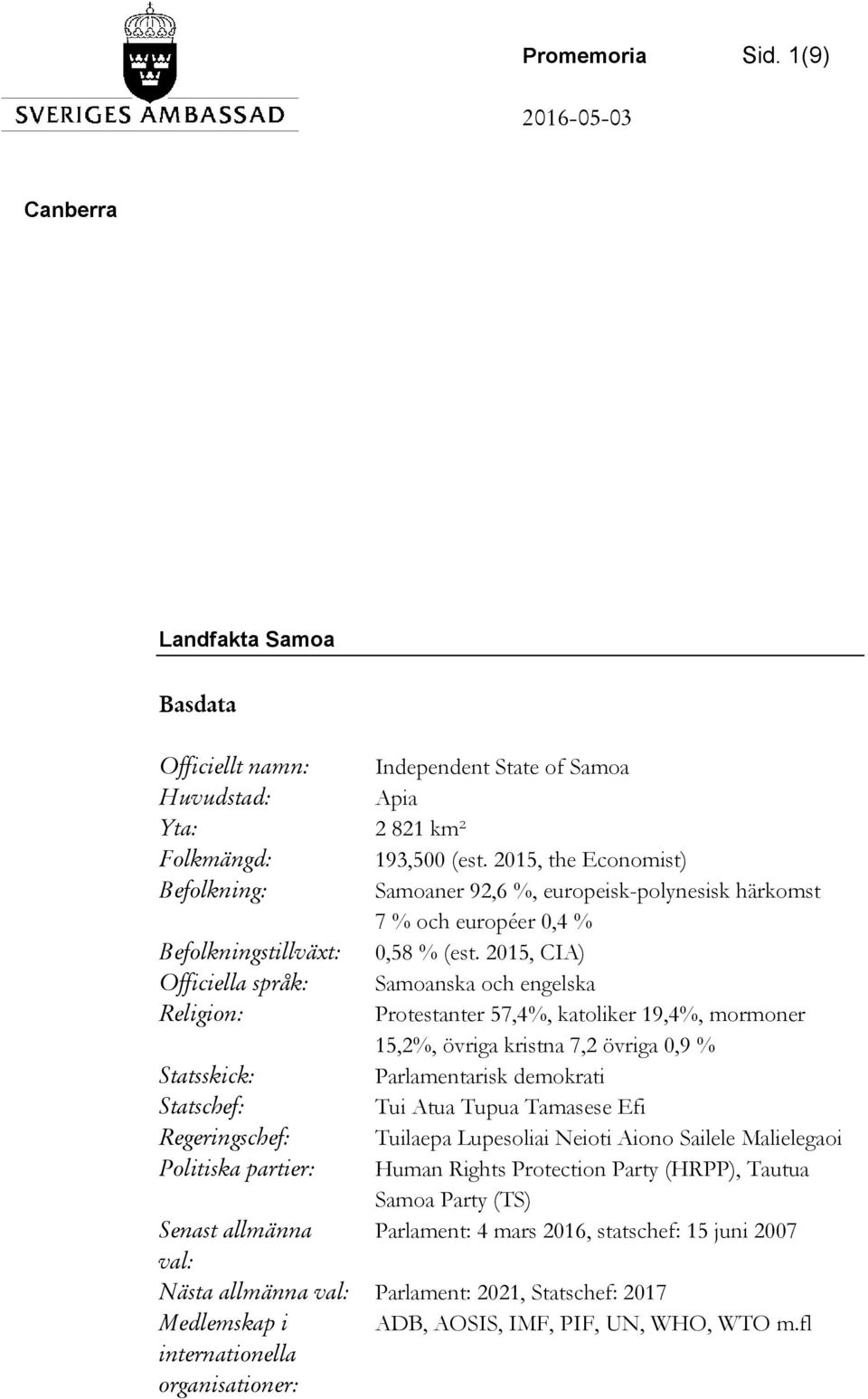 2015, CIA) Officiella språk: Samoanska och engelska Religion: Protestanter 57,4%, katoliker 19,4%, mormoner 15,2%, övriga kristna 7,2 övriga 0,9 % Statsskick: Parlamentarisk demokrati Statschef: Tui