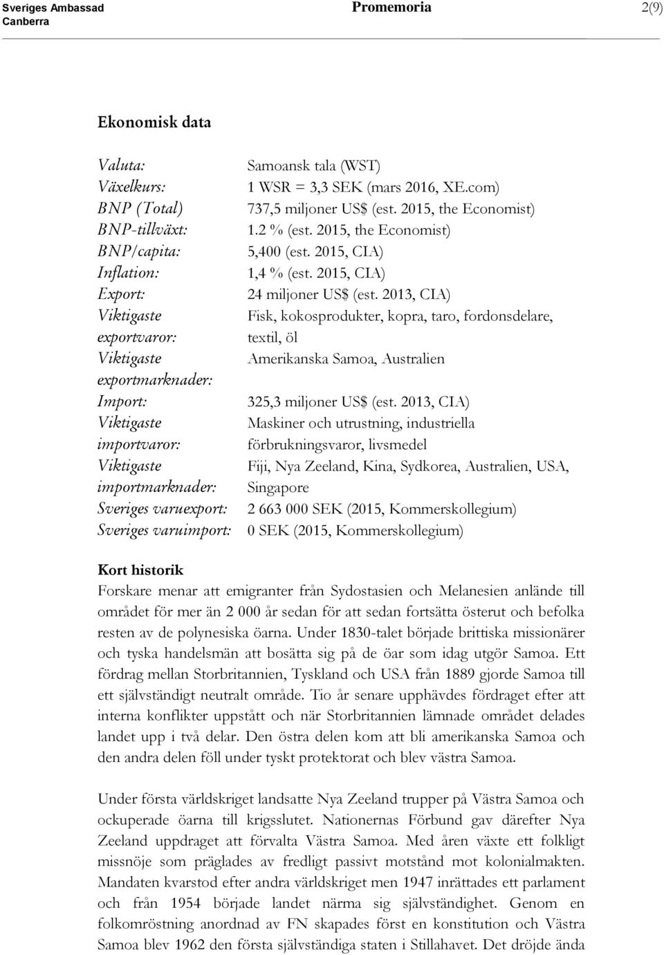 2013, CIA) Viktigaste exportvaror: Fisk, kokosprodukter, kopra, taro, fordonsdelare, textil, öl Viktigaste Amerikanska Samoa, Australien exportmarknader: Import: 325,3 miljoner US$ (est.