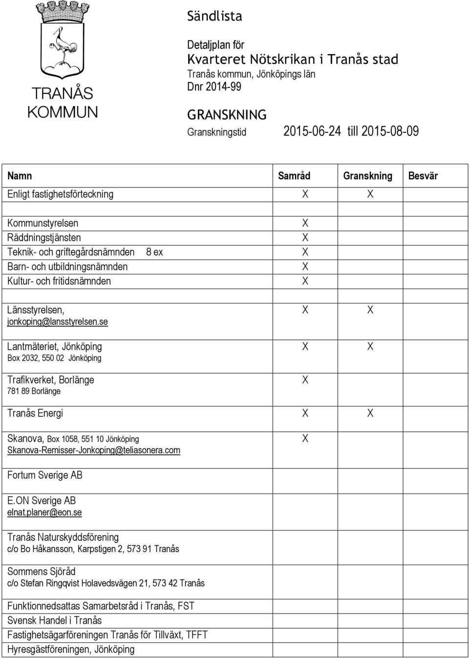 se Lantmäteriet, Jönköping Box 2032, 550 02 Jönköping Trafikverket, Borlänge 781 89 Borlänge Tranås Energi Skanova, Box 1058, 551 10 Jönköping Skanova-Remisser-Jonkoping@teliasonera.