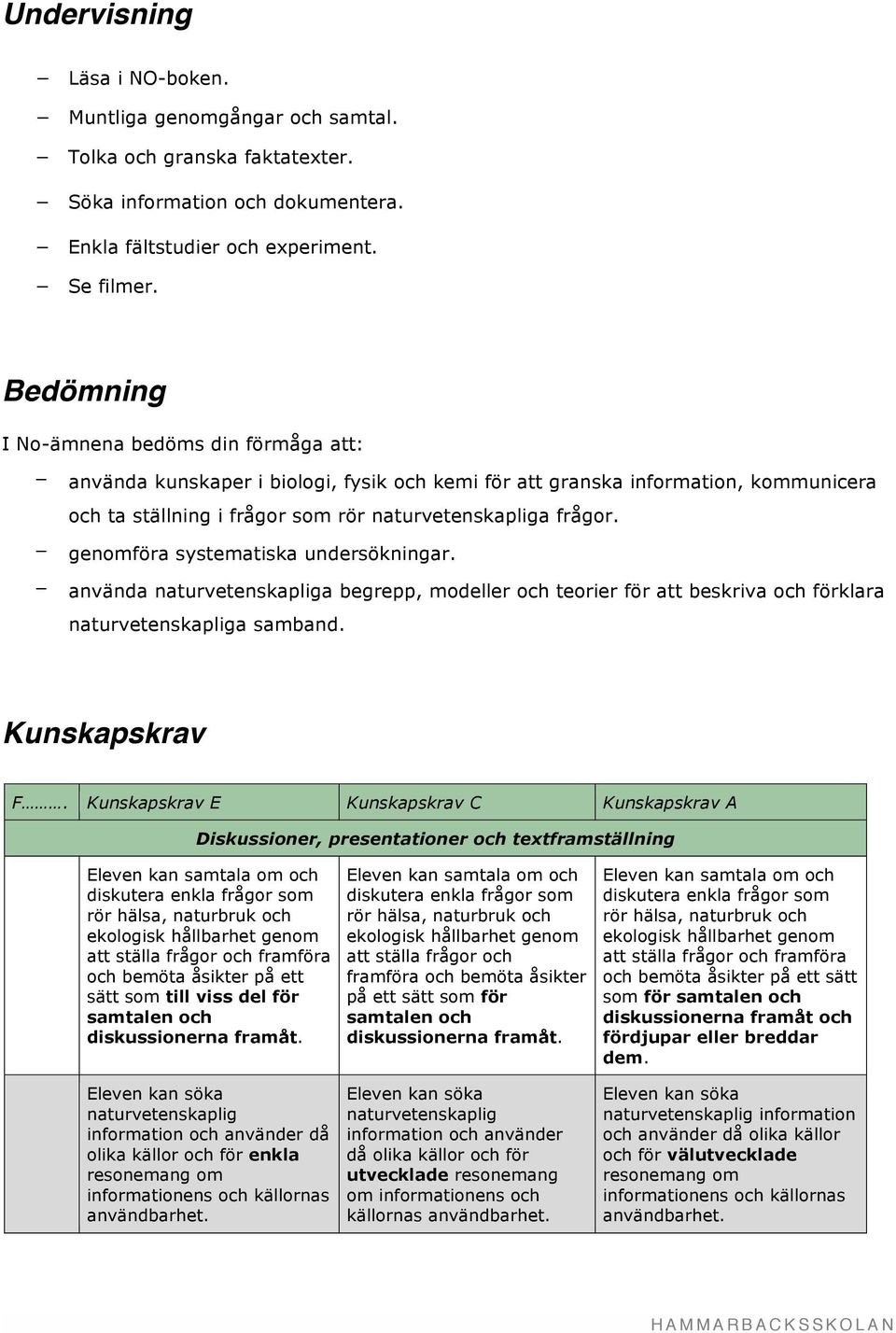 genomföra systematiska undersökningar. använda naturvetenskapliga begrepp, modeller och teorier för att beskriva och förklara naturvetenskapliga samband. Kunskapskrav F.