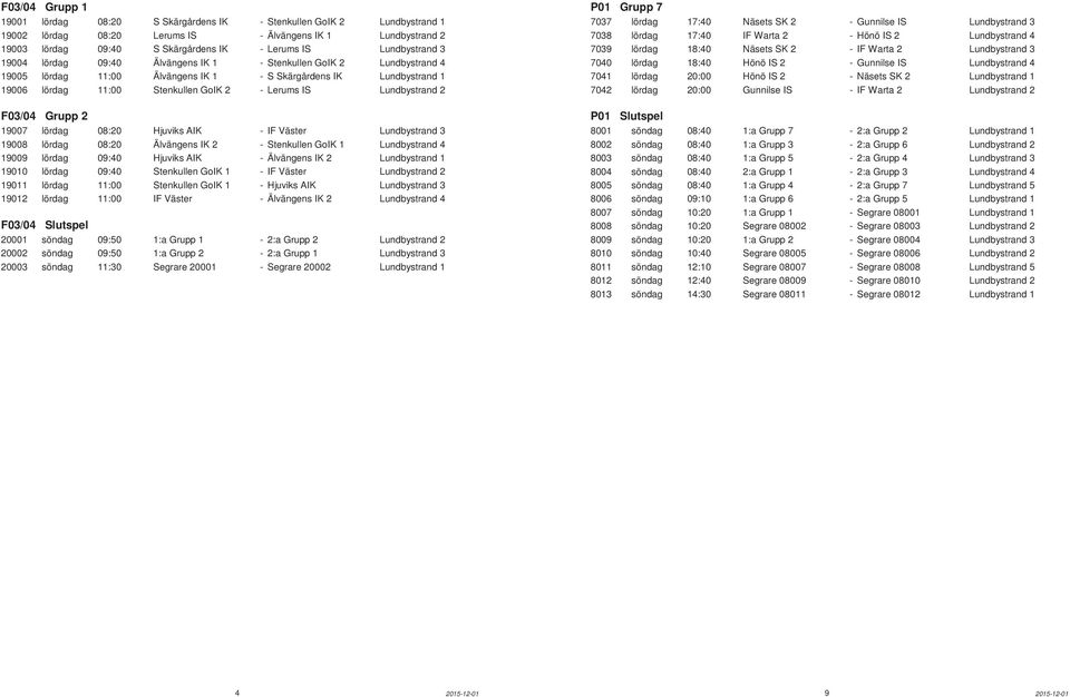 IS Lundbystrand 2 F03/04 Grupp 2 19007 lördag 08:20 Hjuviks AIK - IF Väster Lundbystrand 3 19008 lördag 08:20 Älvängens IK 2 - Stenkullen GoIK 1 Lundbystrand 4 19009 lördag 09:40 Hjuviks AIK -