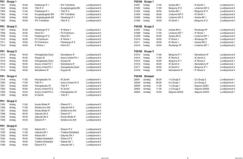 P01 Grupp 2 7007 lördag 16:40 Fässbergs IF 2 - IF Warta 1 Lundbystrand 1 7008 lördag 16:40 Hönö IS 1 - FC Fyrklövern Lundbystrand 2 7009 lördag 17:40 Fässbergs IF 2 - Hönö IS 1 Lundbystrand 5 7010