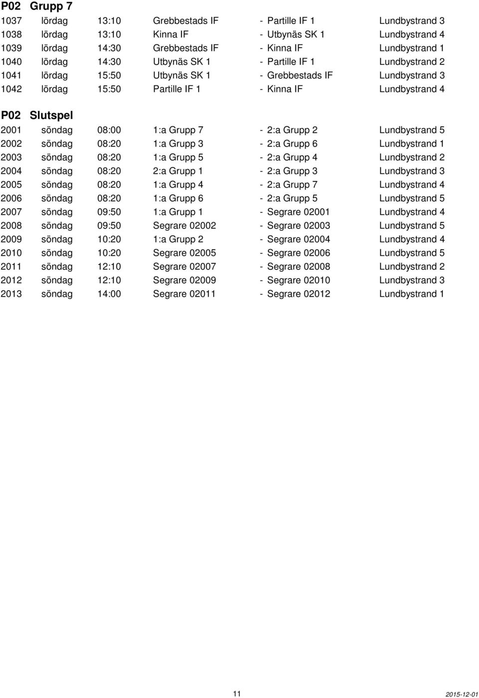 söndag 08:00 1:a Grupp 7-2:a Grupp 2 Lundbystrand 5 2002 söndag 08:20 1:a Grupp 3-2:a Grupp 6 Lundbystrand 1 2003 söndag 08:20 1:a Grupp 5-2:a Grupp 4 Lundbystrand 2 2004 söndag 08:20 2:a Grupp 1-2:a