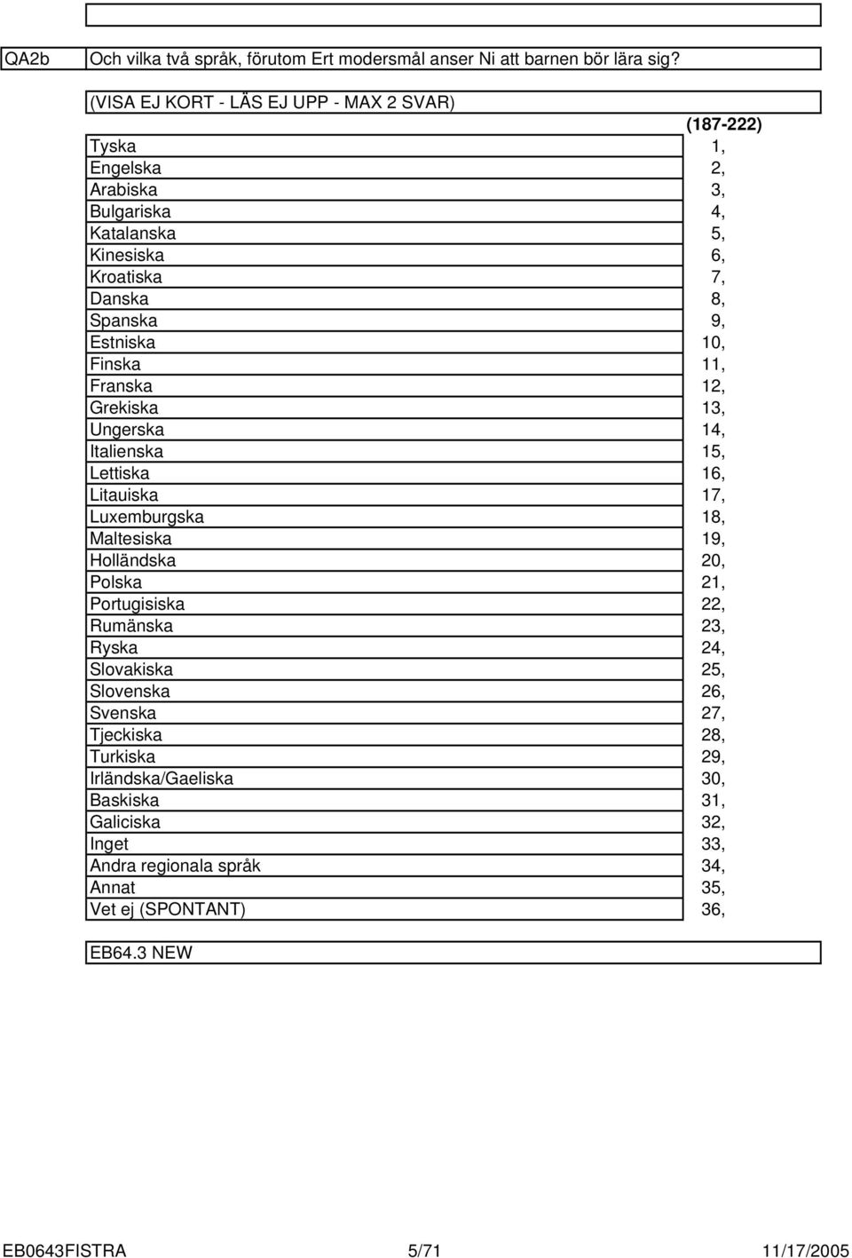 Grekiska Ungerska Italienska Lettiska Litauiska Luxemburgska Maltesiska Holländska Polska Portugisiska Rumänska Ryska Slovakiska Slovenska