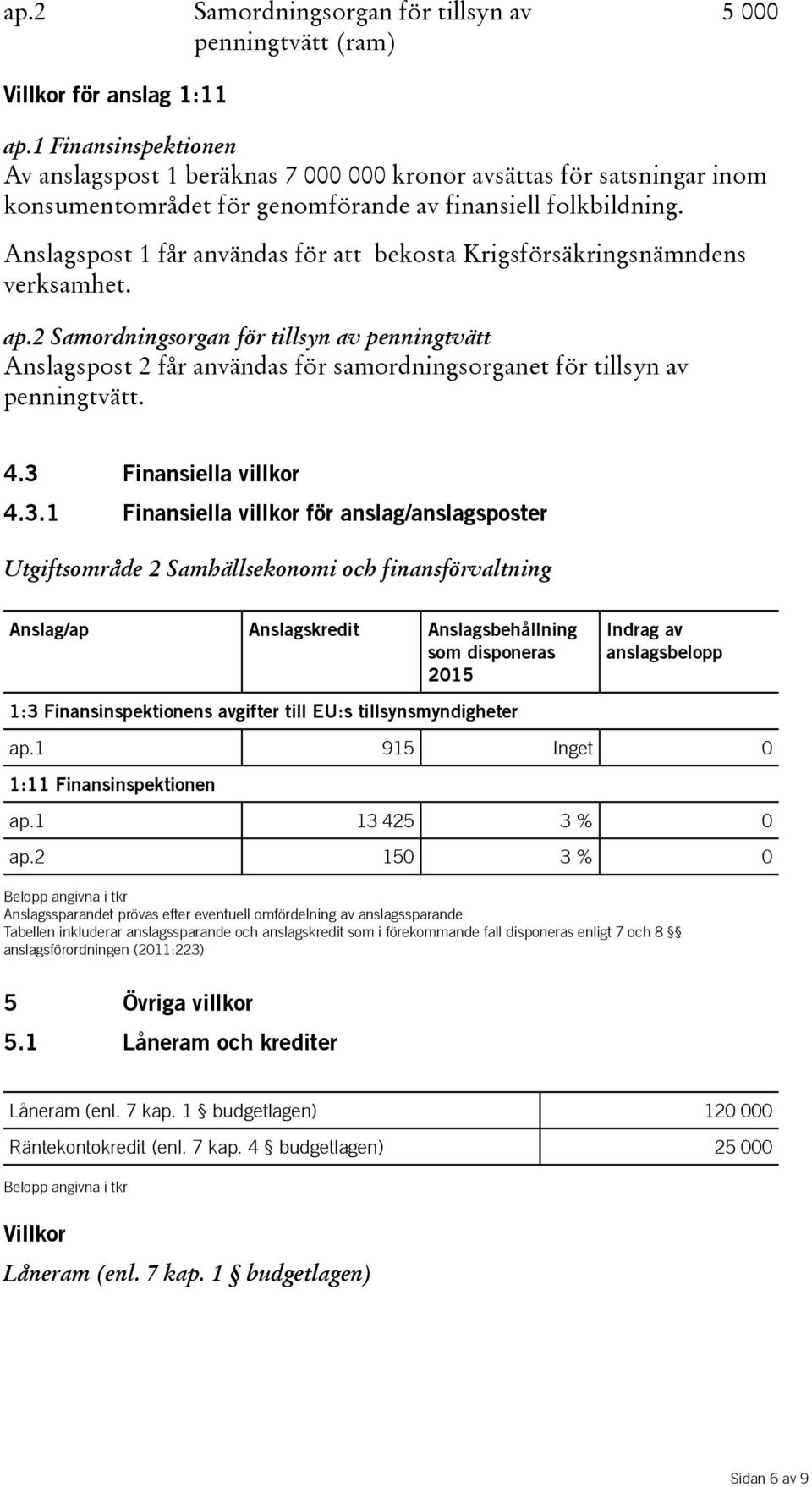 Anslagspost 1 får användas för att bekosta Krigsförsäkringsnämndens verksamhet. ap.