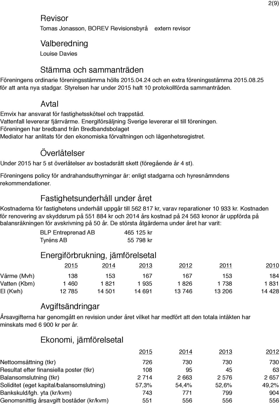 Vattenfall levererar fjärrvärme. Energiförsäljning Sverige levererar el till föreningen.
