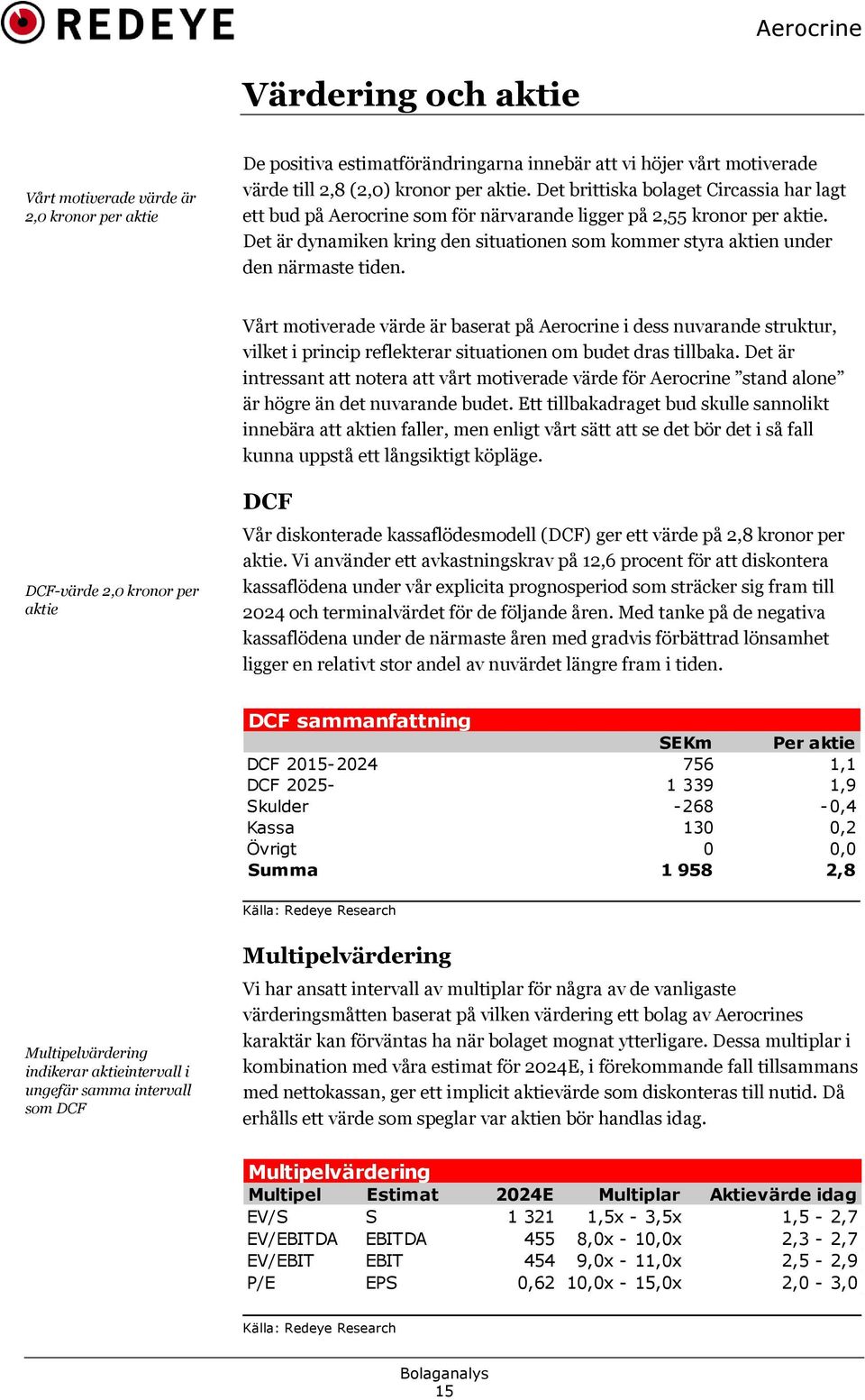 Det är dynamiken kring den situationen som kommer styra aktien under den närmaste tiden.