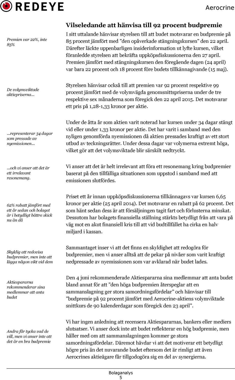 Premien jämfört med stängningskursen den föregående dagen (24 april) var bara 22 procent och 18 procent före budets tillkännagivande (15 maj). De volymsviktade aktiepriserna.
