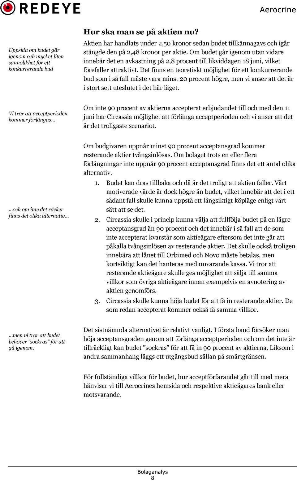 Om budet går igenom utan vidare innebär det en avkastning på 2,8 procent till likviddagen 18 juni, vilket förefaller attraktivt.