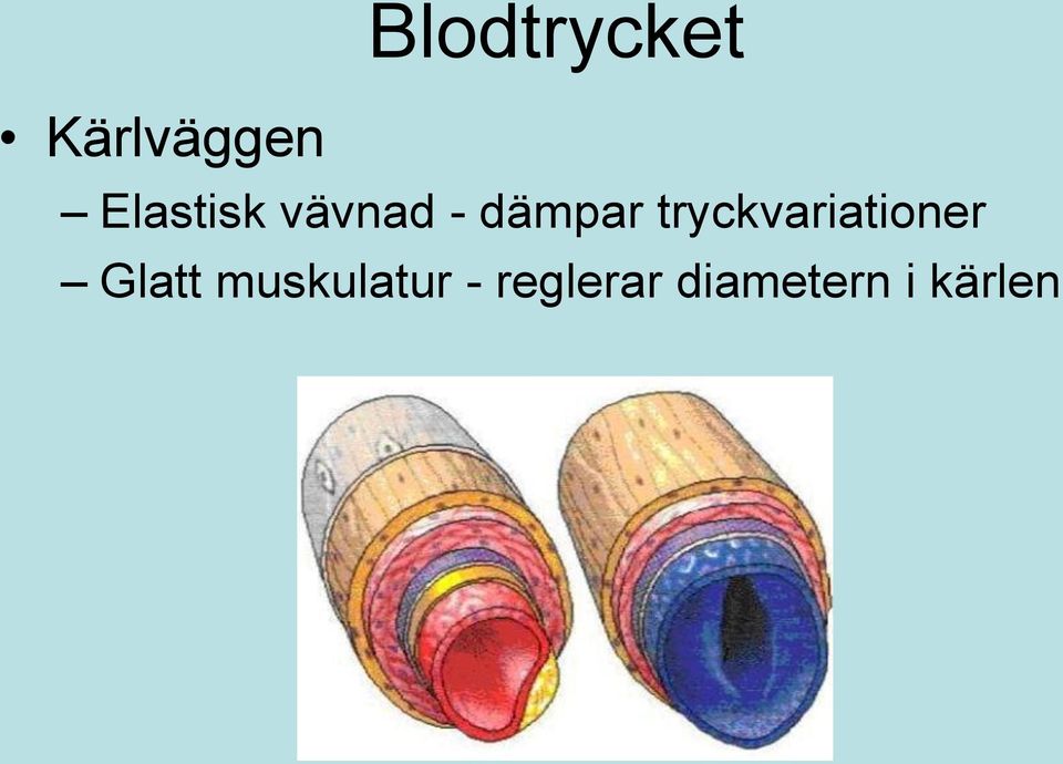 tryckvariationer Glatt