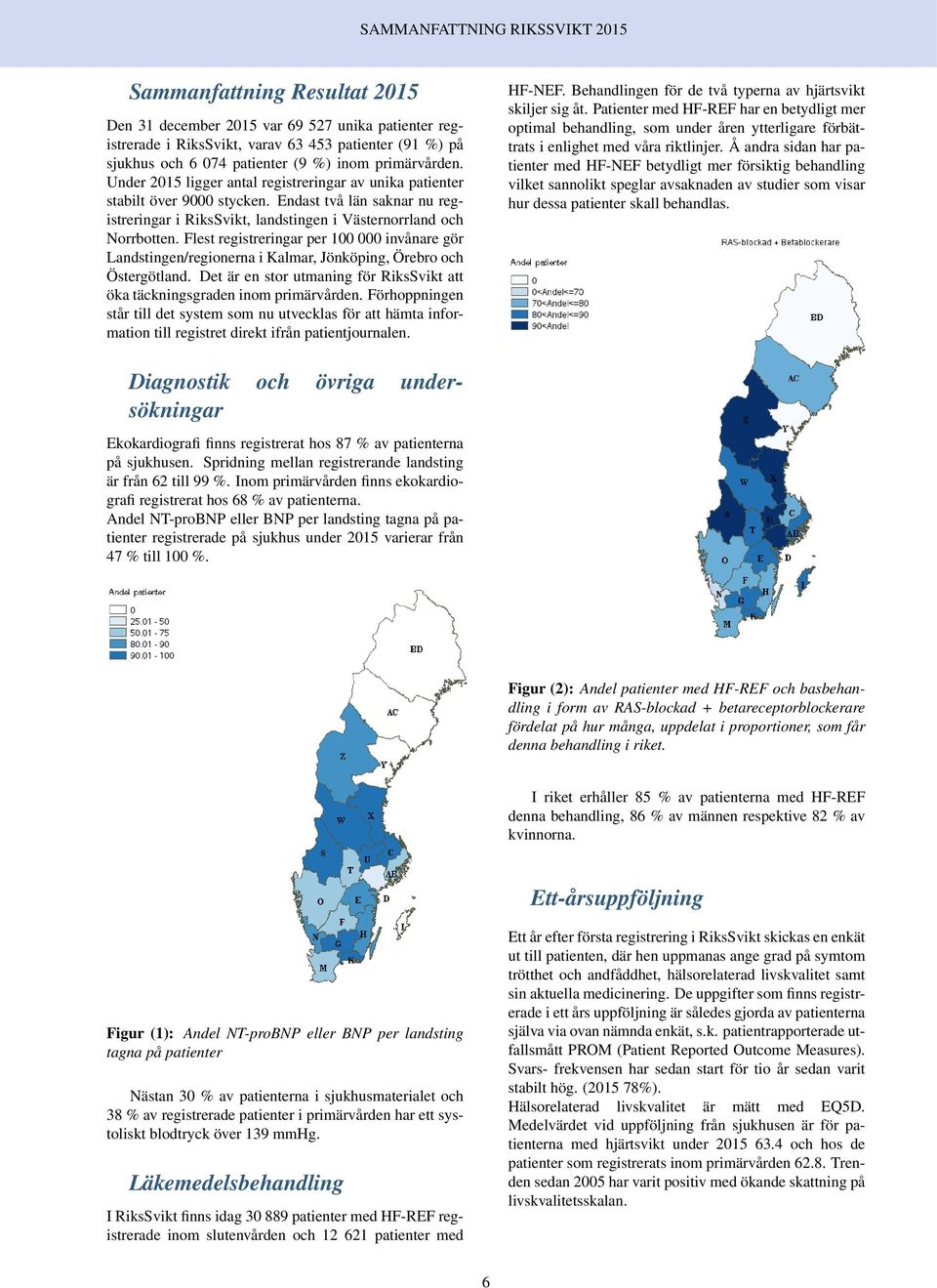 Endast två län saknar nu registreringar i RiksSvikt, landstingen i Västernorrland och Norrbotten.