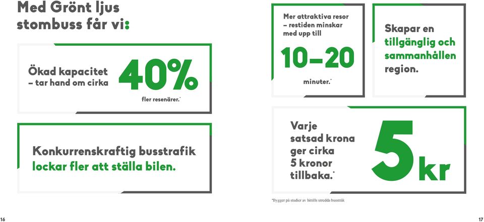 * Skapar en tillgänglig och sammanhållen region.