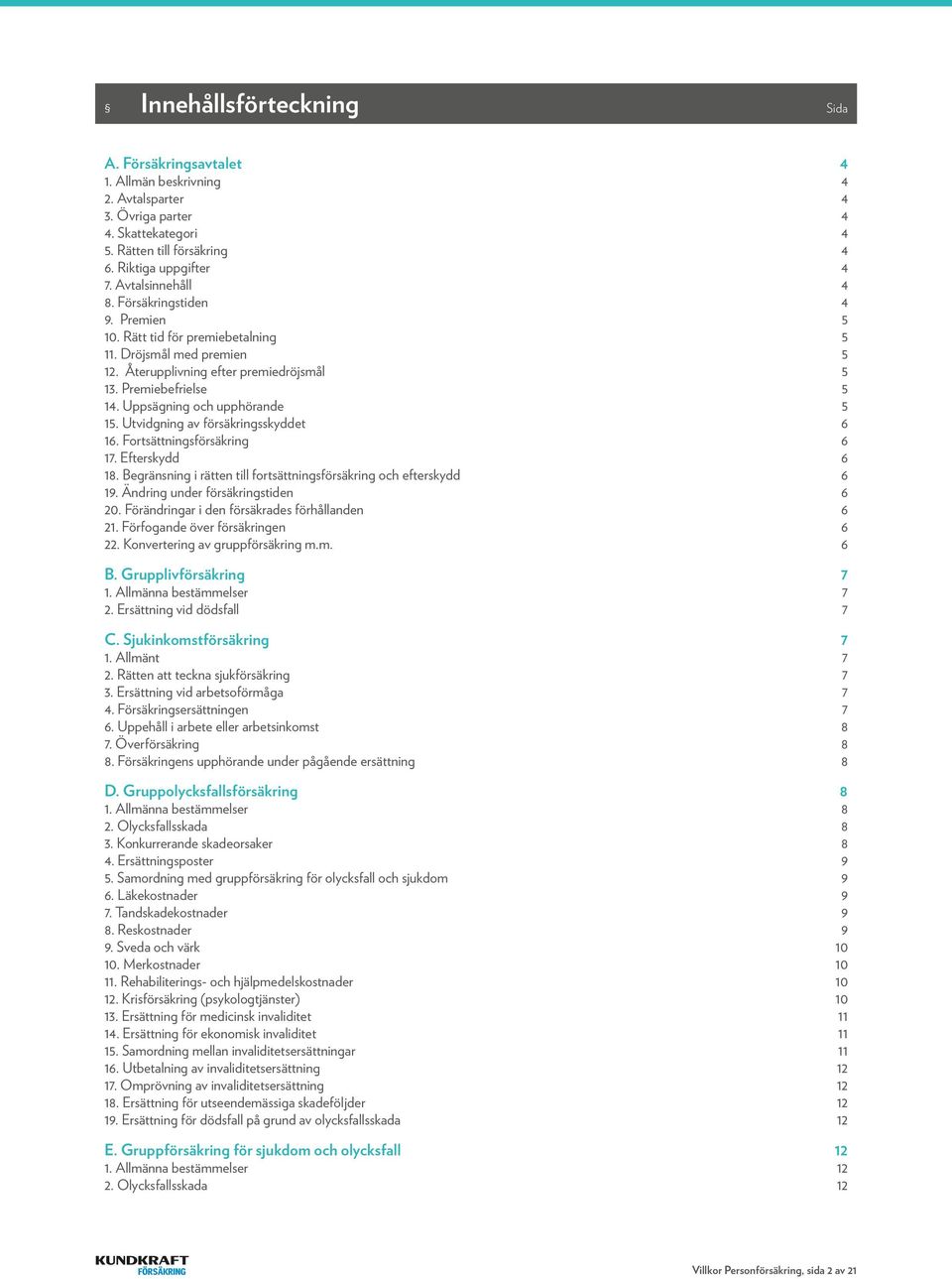 Uppsägning och upphörande 5 15. Utvidgning av försäkringsskyddet 6 16. Fortsättningsförsäkring 6 17. Efterskydd 6 18. Begränsning i rätten till fortsättningsförsäkring och efterskydd 6 19.