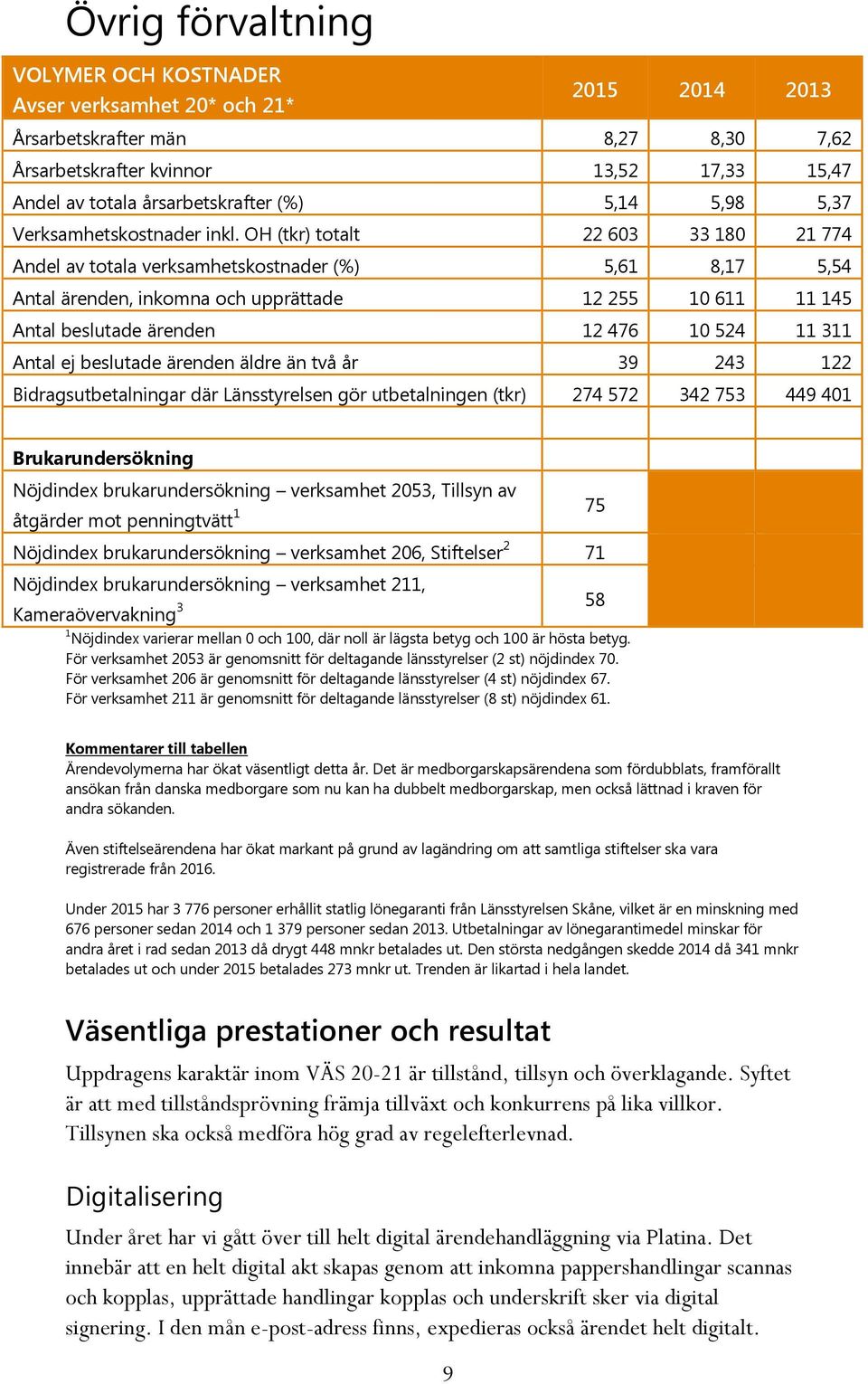 Koppla in apps sexuellt överförbara sjukdomar