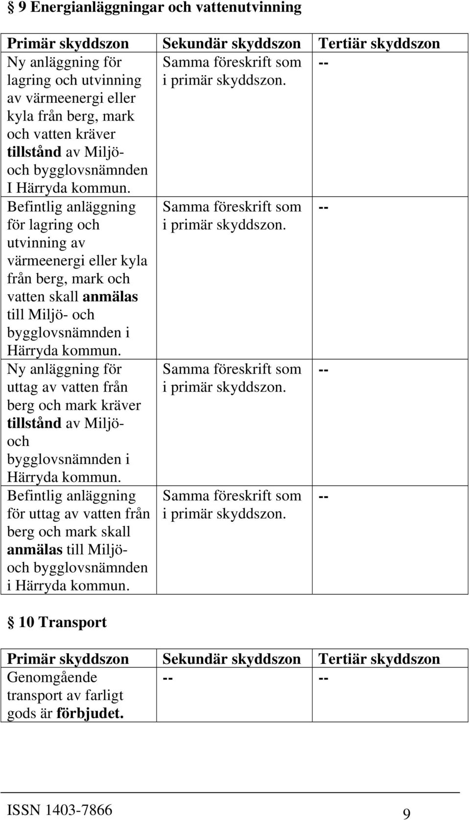 Befintlig anläggning för lagring och utvinning av värmeenergi eller kyla från berg, mark och vatten skall anmälas till Miljö- och Härryda kommun.