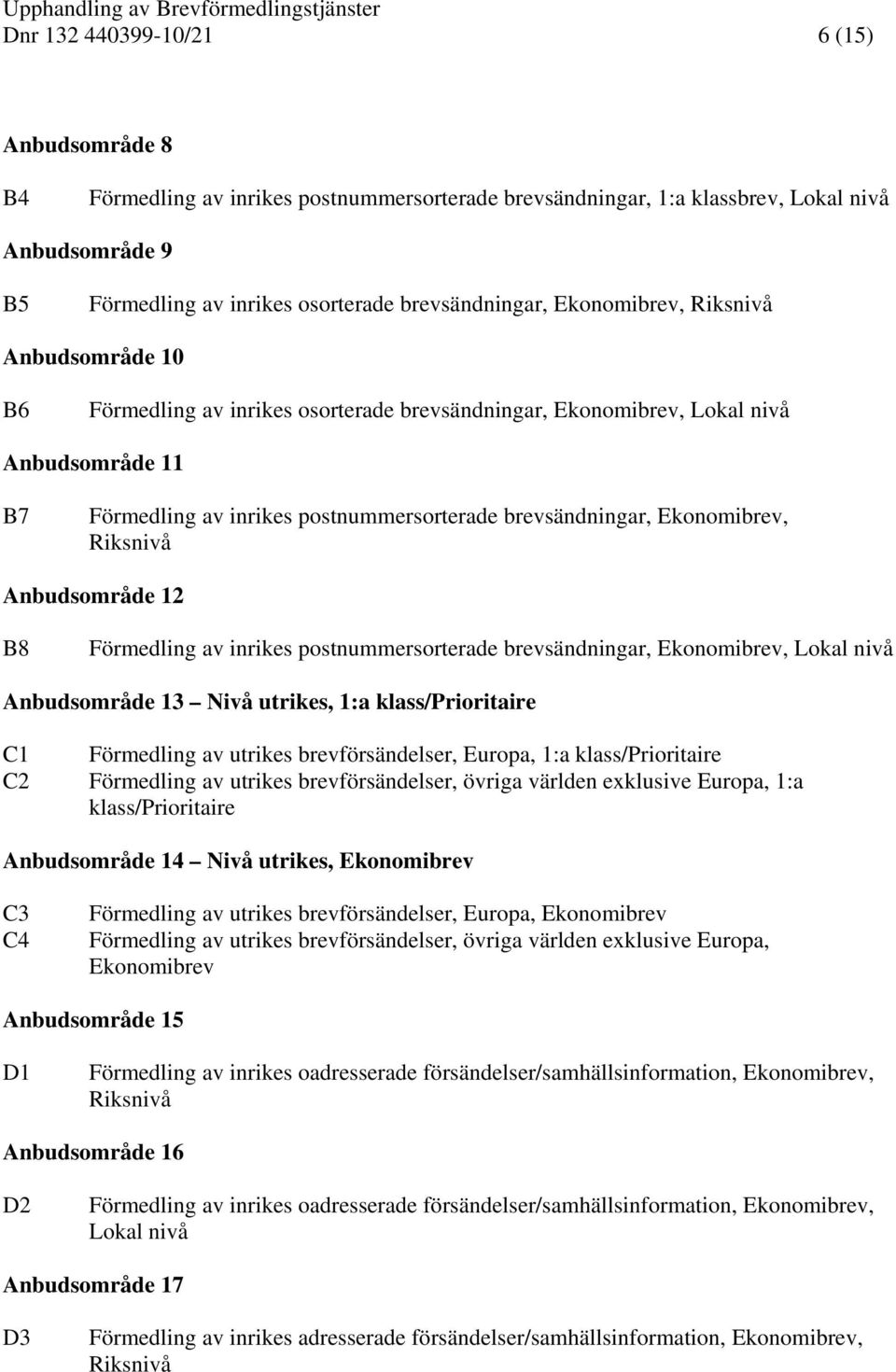 postnummersorterade brevsändningar, Ekonomibrev, Riksnivå Anbudsområde 12 B8 Förmedling av inrikes postnummersorterade brevsändningar, Ekonomibrev, Lokal nivå Anbudsområde 13 Nivå utrikes, 1:a