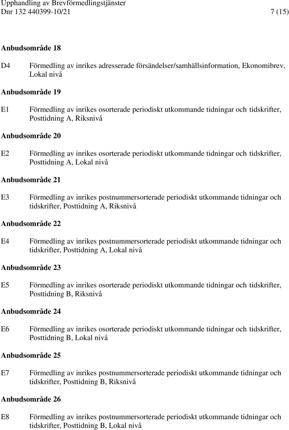 tidskrifter, Posttidning A, Lokal nivå Anbudsområde 21 E3 Förmedling av inrikes postnummersorterade periodiskt utkommande tidningar och tidskrifter, Posttidning A, Riksnivå Anbudsområde 22 E4