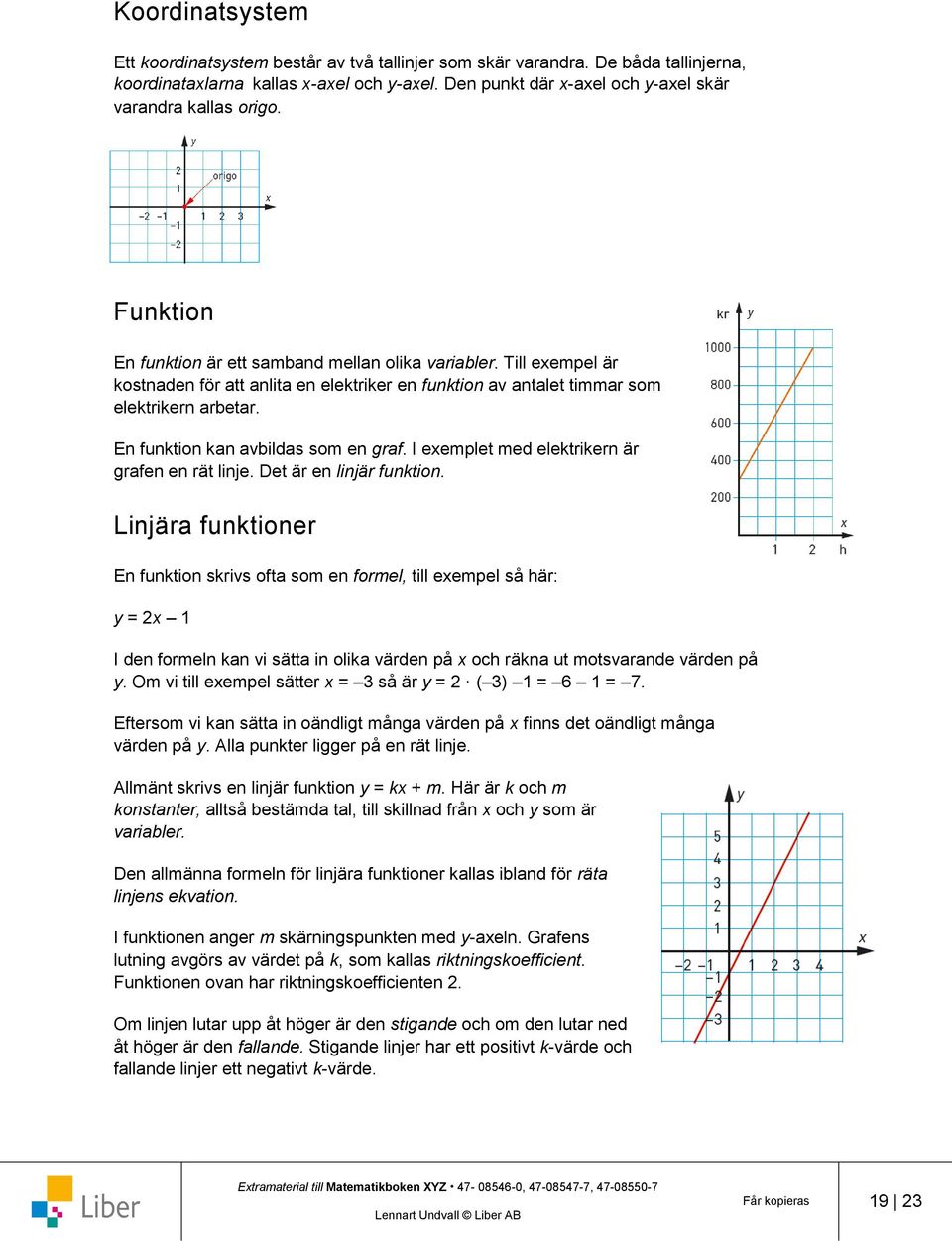 Till exempel är kostnaden för att anlita en elektriker en funktion av antalet timmar som elektrikern arbetar. En funktion kan avbildas som en graf. I exemplet med elektrikern är grafen en rät linje.