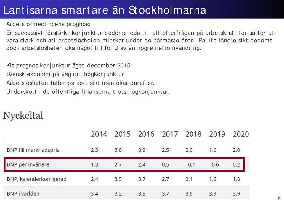 På lite längre sikt bedöms dock arbetslösheten öka något till följd av en högre nettoinvandring.