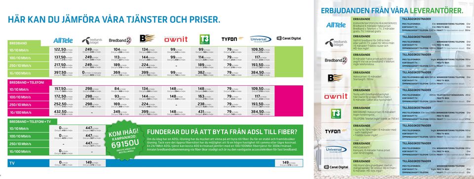 TV, 1 månad gratis Valfritt bredband för 249 kr/mån eller valfritt TVpaket för 149 kr/mån i 6 månader! Trådlös router och HDbox ingår!