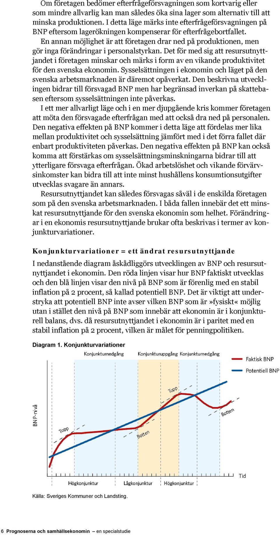 En annan möjlighet är att företagen drar ned på produktionen, men gör inga förändringar i personalstyrkan.