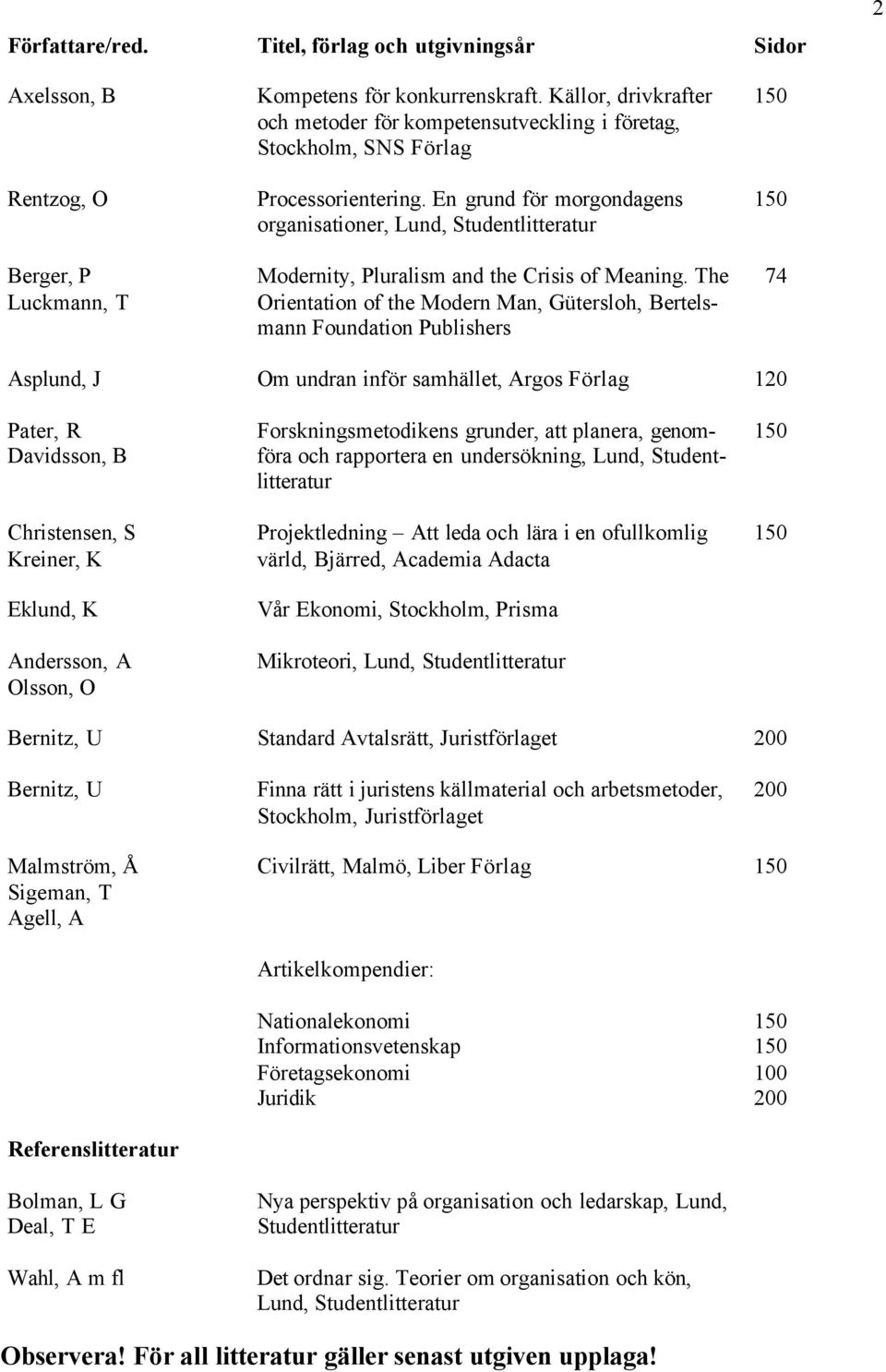 The Orientation of the Modern Man, Gütersloh, Bertelsmann Foundation Publishers 74 Asplund, J Om undran inför samhället, Argos Förlag 120 Pater, R Davidsson, B Christensen, S Kreiner, K Eklund, K