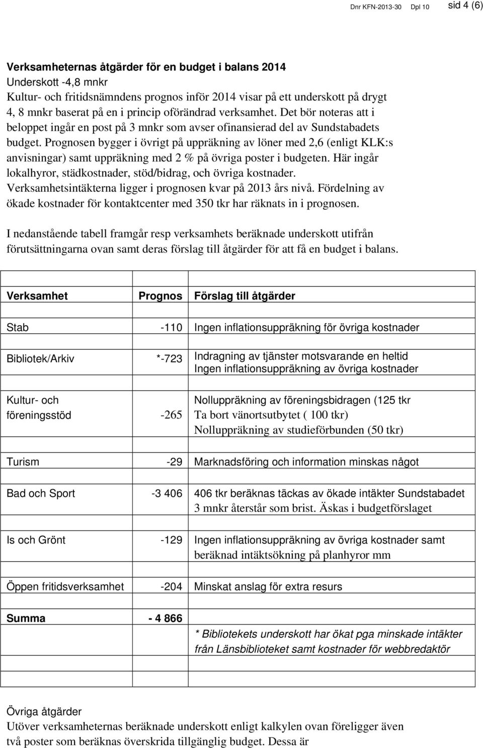 Prognosen bygger i övrigt på uppräkning av löner med 2,6 (enligt KLK:s anvisningar) samt uppräkning med 2 % på övriga poster i budgeten.