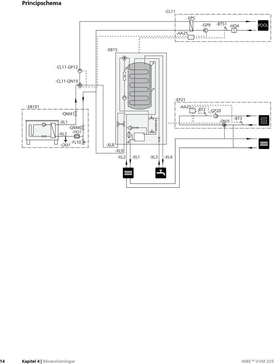 -QM40 -XL2 -HQ1 -AA25 -BT2 -GP20 -QN25 -BT3 -FL10 -QM1