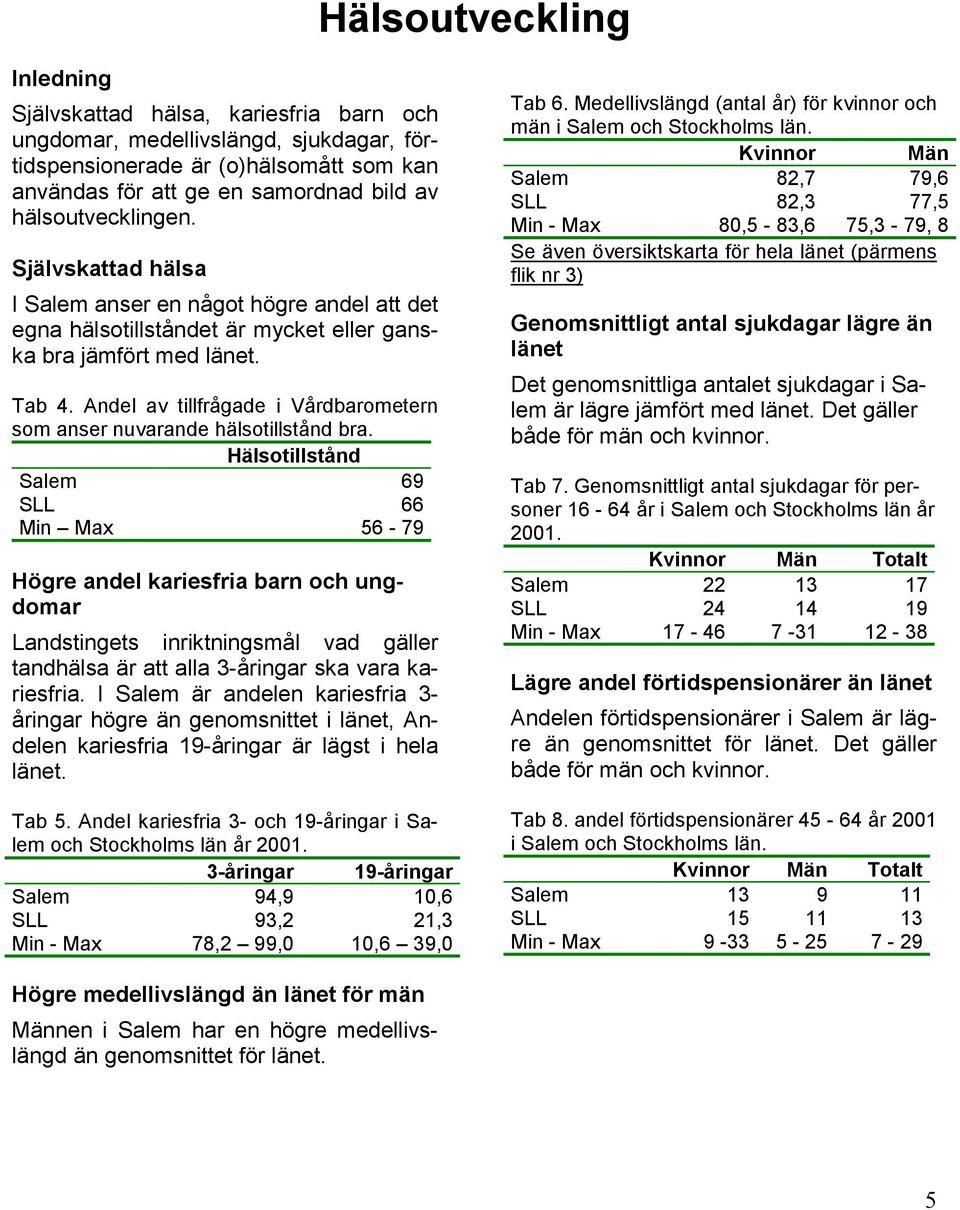 Andel av tillfrågade i Vårdbarometern som anser nuvarande hälsotillstånd bra.
