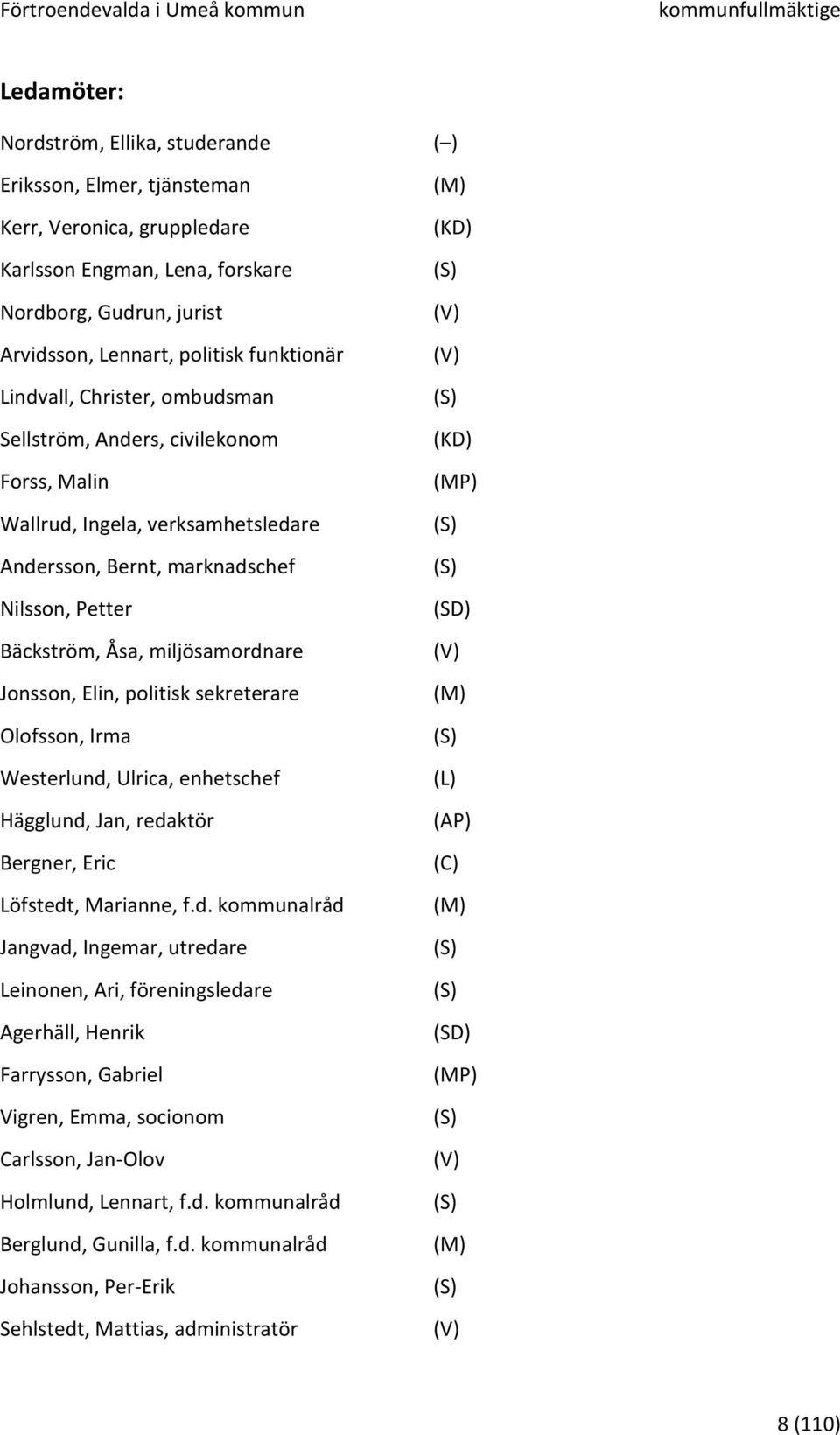 Jonsson, Elin, politisk sekreterare Olofsson, Irma Westerlund,