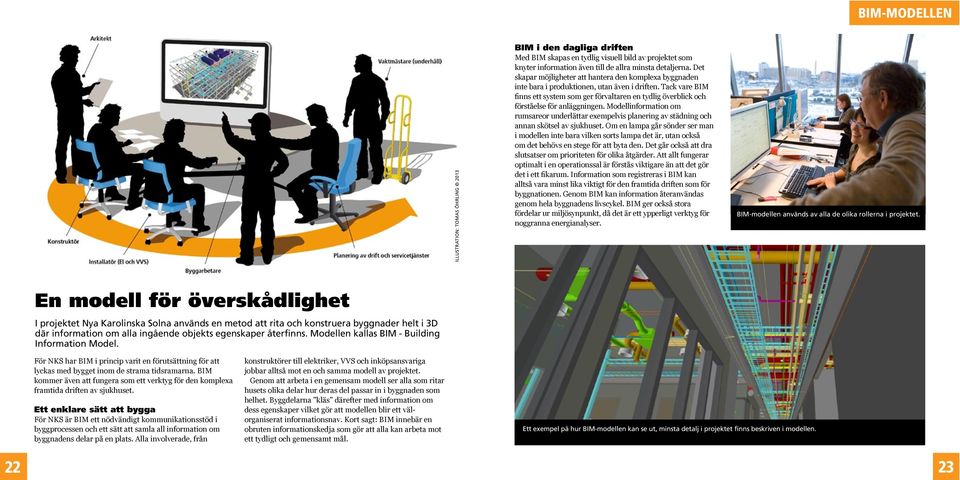 Om en lampa går sönder ser man i modellen inte bara vilken sorts lampa det är, utan också om det behövs en stege för att byta den. Det går också att dra slutsatser om prioriteten för olika åtgärder.