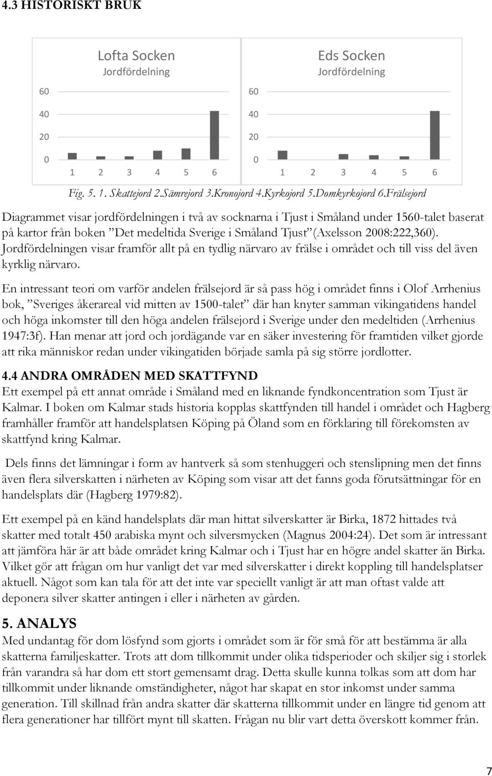 Jordfördelningen visar framför allt på en tydlig närvaro av frälse i området och till viss del även kyrklig närvaro.