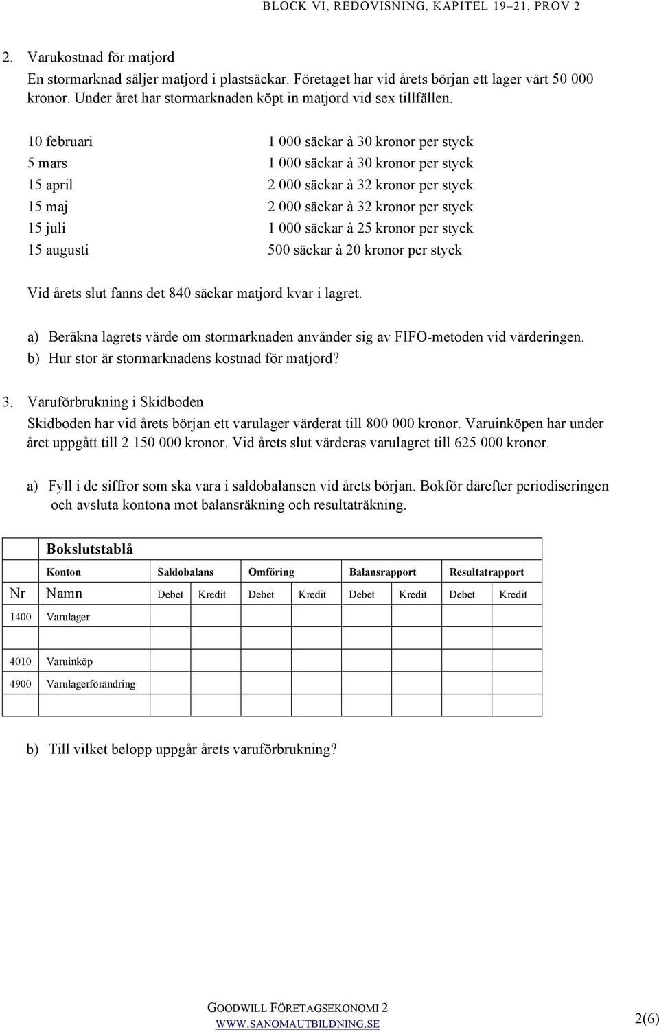 25 kronor per styck 15 augusti 500 säckar à 20 kronor per styck Vid årets slut fanns det 840 säckar matjord kvar i lagret.