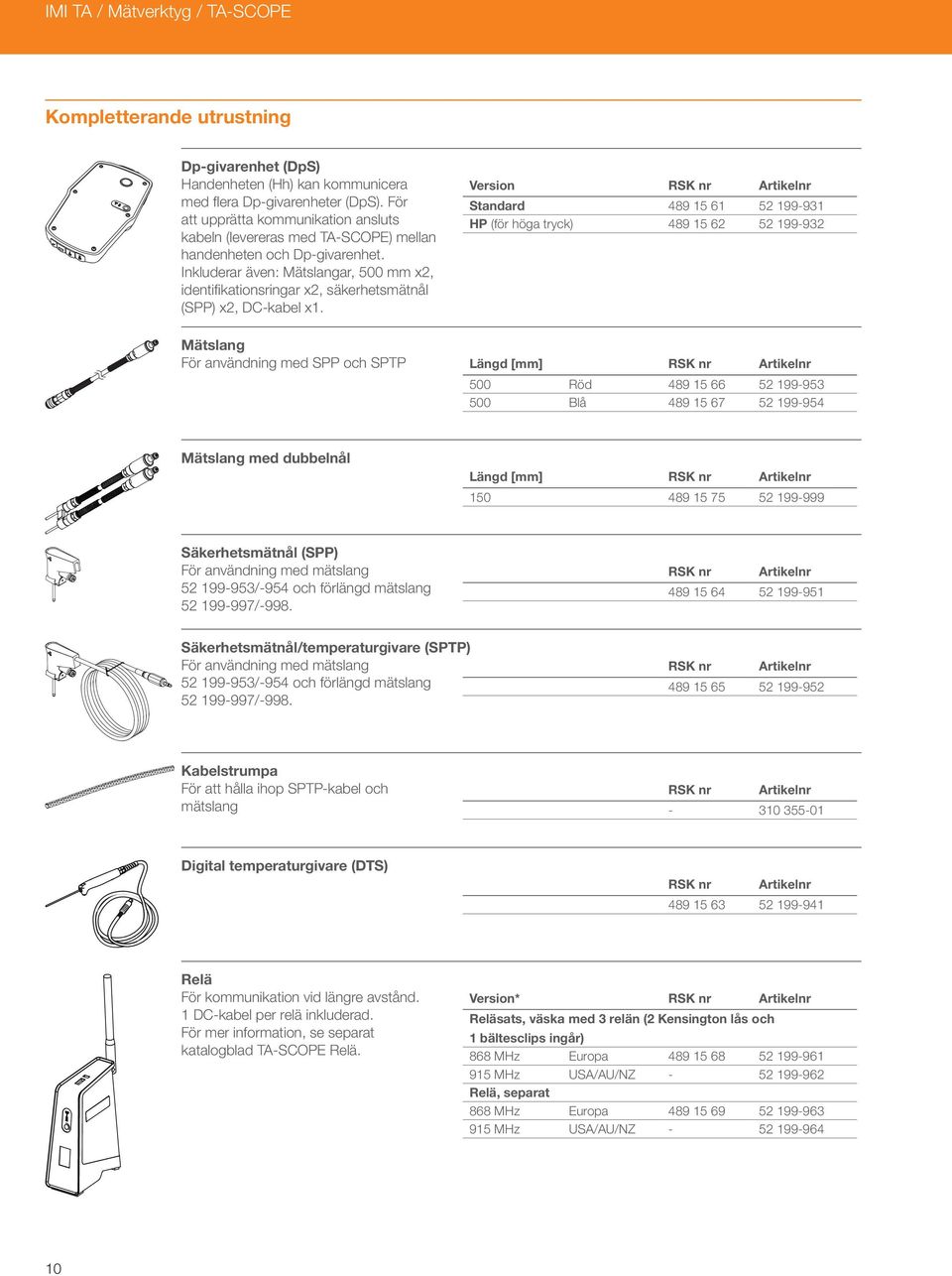 Inkluderar även: Mätslangar, 500 mm x2, identifi kationsringar x2, säkerhetsmätnål (SPP) x2, DC-kabel x1.