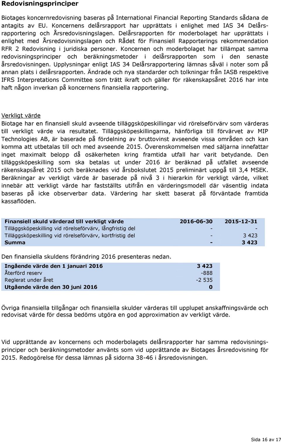 Delårsrapporten för moderbolaget har upprättats i enlighet med Årsredovisningslagen och Rådet för Finansiell Rapporterings rekommendation RFR 2 Redovisning i juridiska personer.