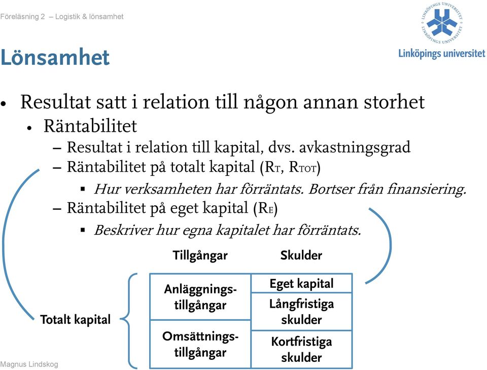Bortser från finansiering. Räntabilitet på eget kapital (RE) Beskriver hur egna kapitalet har förräntats.
