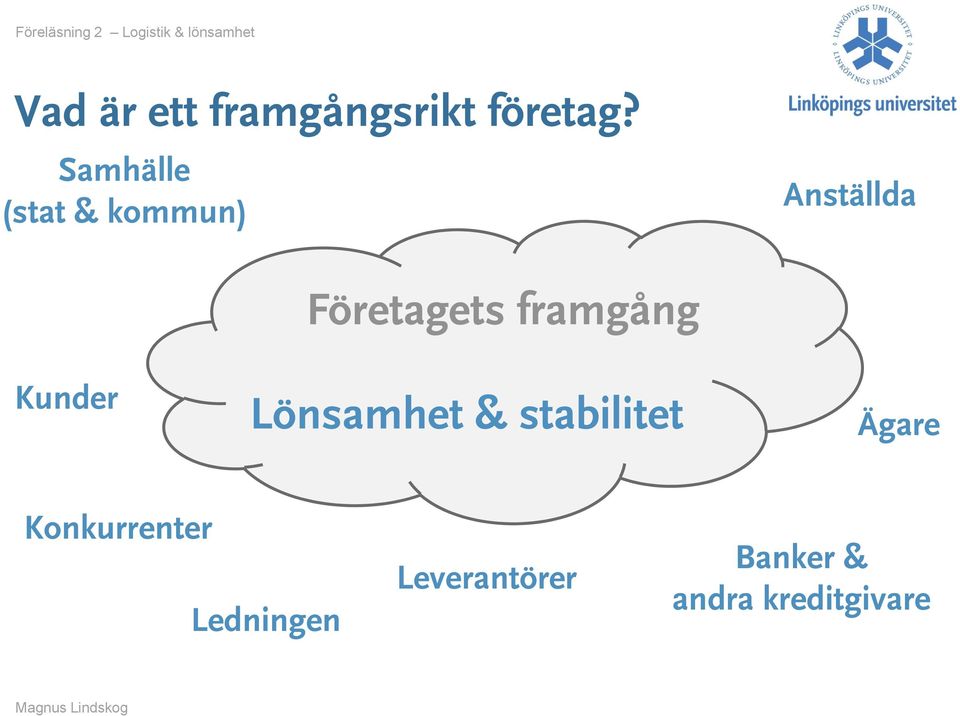 Företagets framgång Lönsamhet & stabilitet