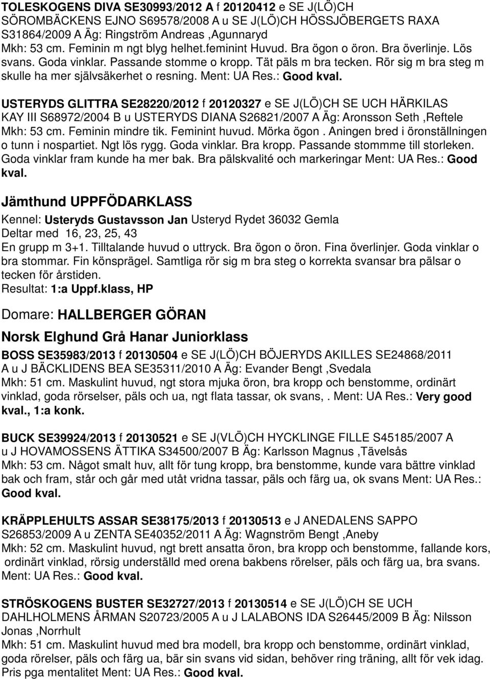 Rör sig m bra steg m skulle ha mer självsäkerhet o resning. Ment: UA Res.: Good kval.