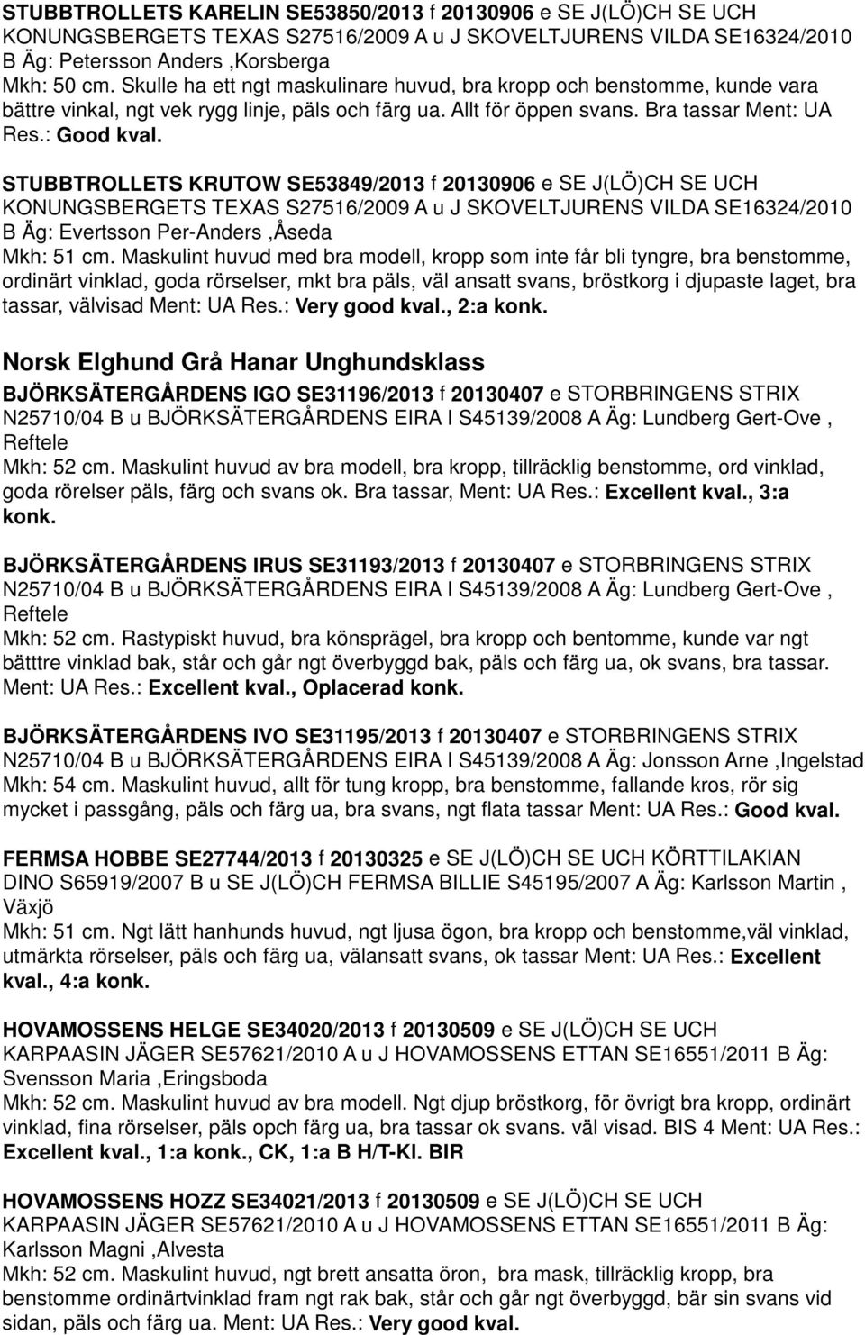 STUBBTROLLETS KRUTOW SE53849/2013 f 20130906 e SE J(LÖ)CH SE UCH KONUNGSBERGETS TEXAS S27516/2009 A u J SKOVELTJURENS VILDA SE16324/2010 B Äg: Evertsson Per-Anders,Åseda Mkh: 51 cm.