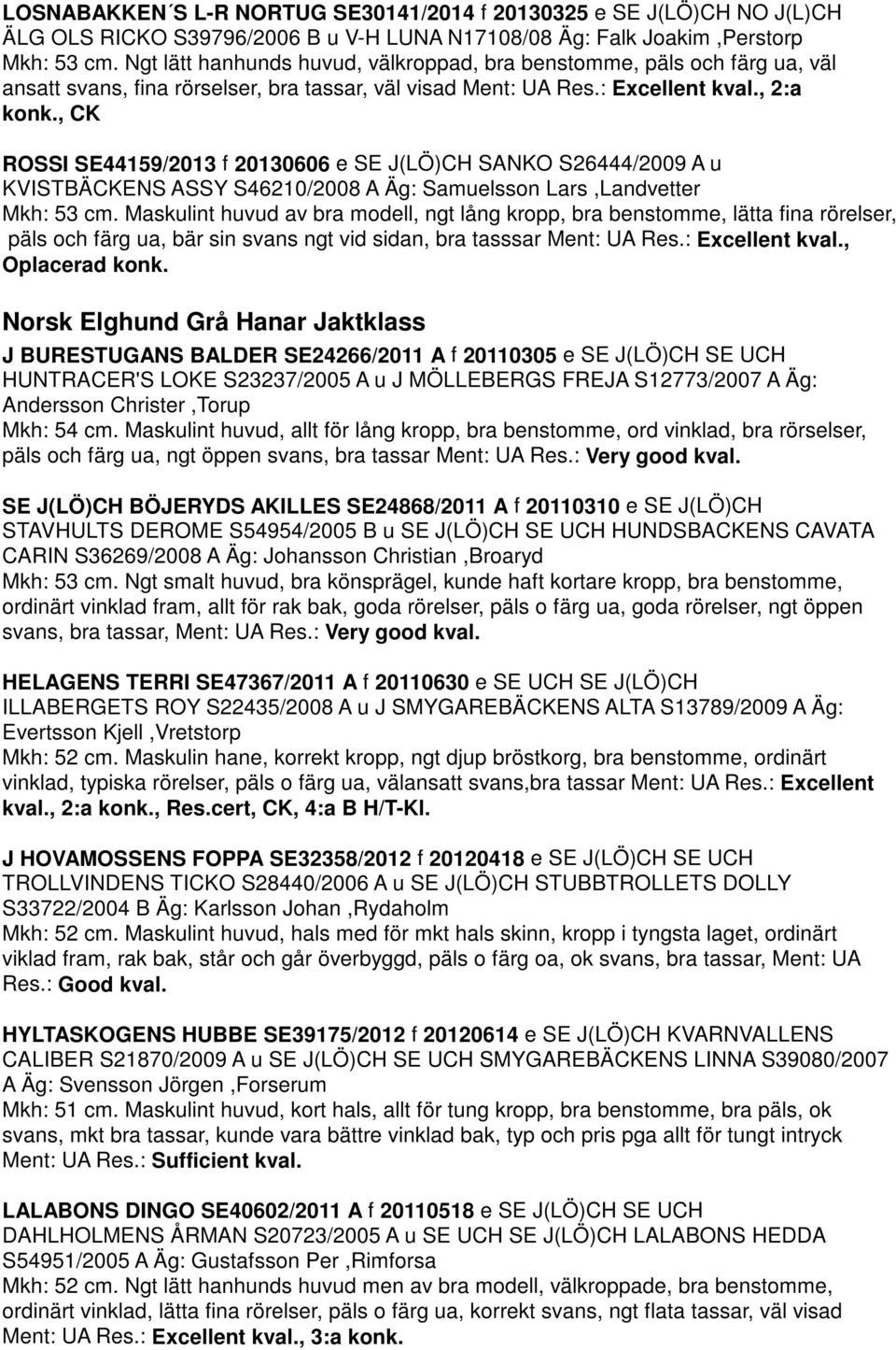 , CK ROSSI SE44159/2013 f 20130606 e SE J(LÖ)CH SANKO S26444/2009 A u KVISTBÄCKENS ASSY S46210/2008 A Äg: Samuelsson Lars,Landvetter Mkh: 53 cm.