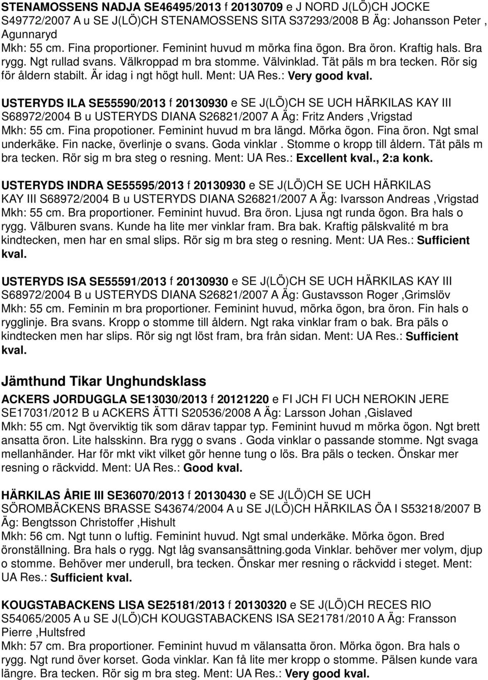 Ment: UA Res.: Very good kval. USTERYDS ILA SE55590/2013 f 20130930 e SE J(LÖ)CH SE UCH HÄRKILAS KAY III S68972/2004 B u USTERYDS DIANA S26821/2007 A Äg: Fritz Anders,Vrigstad Mkh: 55 cm.