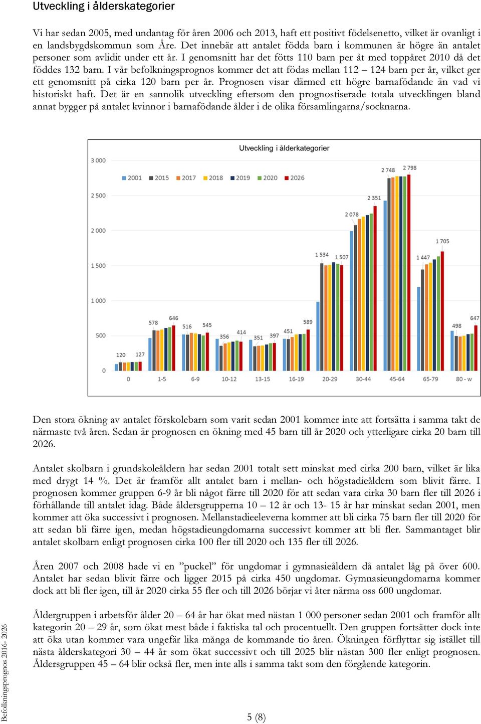 I vår befolkningsprognos kommer det att födas mellan 112 124 barn per år, vilket ger ett genomsnitt på cirka 120 barn per år. Prognosen visar därmed ett högre barnafödande än vad vi historiskt haft.