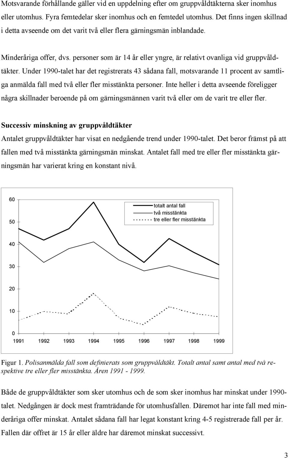 Under 1990-talet har det registrerats 43 sådana fall, motsvarande 11 procent av samtliga anmälda fall med två eller fler misstänkta personer.