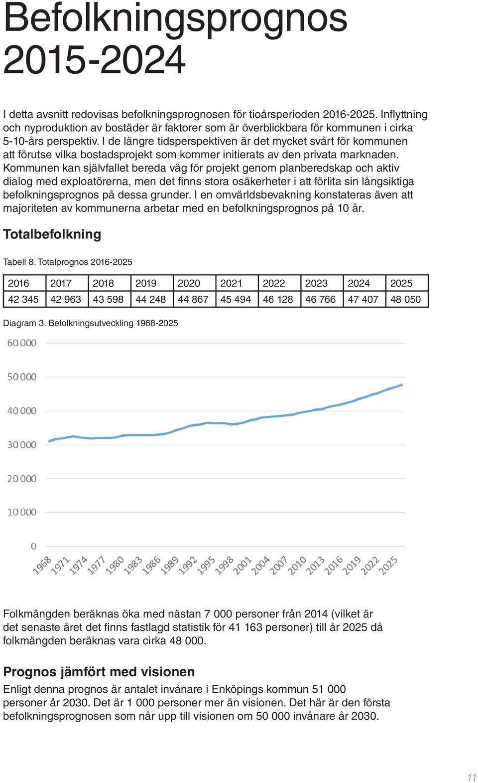 I de längre tidsperspektiven är det mycket svårt för kommunen att förutse vilka bostadsprojekt som kommer initierats av den privata marknaden.